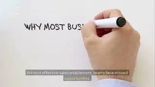 Sales Enablement 101: Boost Your Team&rsquo;s Performance with Dripify