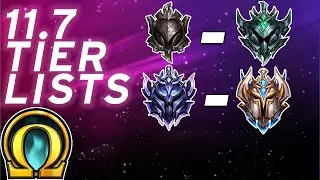 PATCH 11.7 TIER LIST LoL - TOP PICKS & BANS