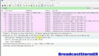 BroadcastStormER - IPv6,  Multicast Addressing.