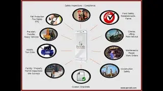Paperless Inspection app- short explainer Pervidi