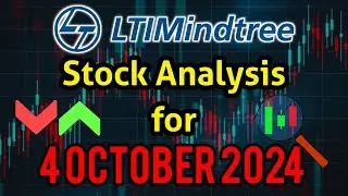 LTI Mindtree target 4 October 2024 | LTIM Share News | Stock Analysis | Nifty today