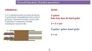 3. Duzxetli hereket - hereket meseleleri