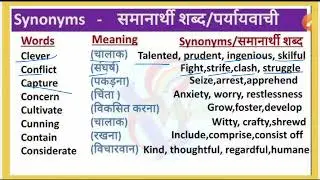synonyms #synonyms #vocabulary #englishspeaking