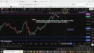 NIFTY PERFECT SUPPORT AND RESISTANCE INTRADAY FINAL TARGET DONE