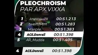 51.398 (4th world) / Pleochroism APX.VIXXA