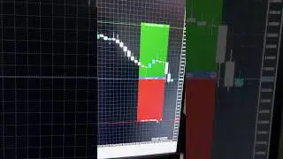 Funded Trader Shares Secret #forex #alphacapital #daytrader #forextrader #trademanager