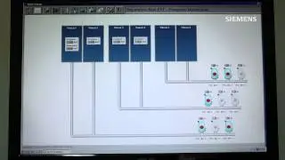 AQP: l'efficienza nel telecontrollo idrico