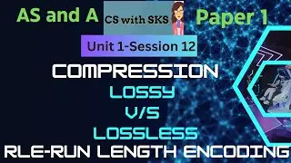 Lossy and Lossless Compression and Run Length Encoding(AS&A Level Computer Science9618)