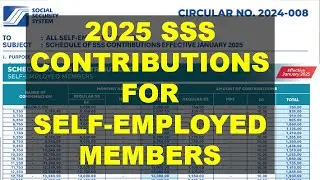 Latest Update : 2025 SSS contribution for Self-Employed Members