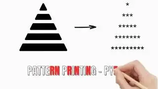 Pyramid Pattern Printing in C: Step-by-Step Tutorial for Beginners