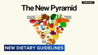 RFK Jr. releases new dietary guidelines, emphasis on protein and full-fat dairy