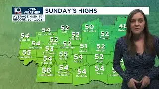 Saturday Evening Forecast - January 10, 2026