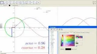COME COSTRUIRE GRAFICO DINAMICO DI UNA FUNZIONE