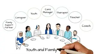 Ocean Partnership for Children: Changing Tides in the Lives of Families
