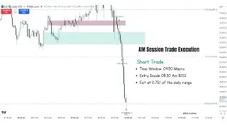 Sold Short using 'ICT One setup for life Model' | 16th Jan 2025 Live Trade 