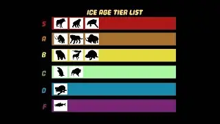 The Ice Age Tier List