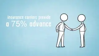 Why Work With Symmetry Symmetry Financial Group