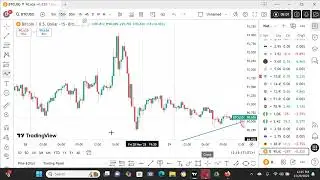 SIMPLEST STRATEGY THAT GIVES 80-90%  WIN RATE  (ACC)