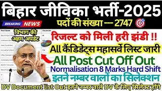 BIHAR JIVIKA RESULT DATE OUT || BIHAR JIVIKA CUT OFF 2025 || BIHAR JIVIKA HARD SHIFT NORMALISATION