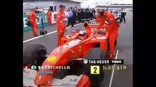 F1 2001 Season Round 2 : The Grand Prix Of Malysia