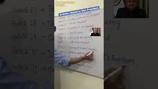 Articles related to Vice President of India ? Article 63 to 73 ? Vice President ? #shorts #ytshorts