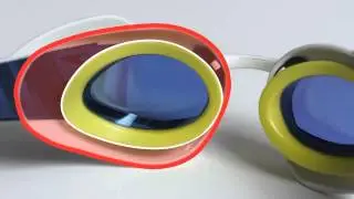 Speedo Fastskin3 Goggles Fitting Guide