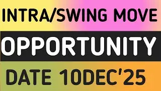 SUPER JACKPOT STOCK ANALYSIS EXCLUSIVE TO CAPTURE BIG MOVE 10DEC'25 