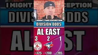 Предварительные коэффициенты на победителя дивизиона MLB в 2026 году (Американская лига) #shorts ...