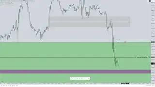 LookBack Series №3 \ PPI DAY!! \ Inversion Breaker \ NASDAQ \ Пособие Price Action \ Jan 14 , 2026