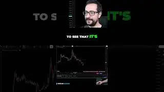 Trading Backtesting Tutorial: Paper Trading Setup