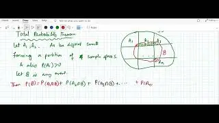 Video8 Total Probability Theorem