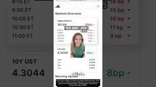 Mortgage Rates JUMP After Shocking Jobs Report Numbers!