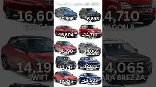 Top 25 car sales July 2025