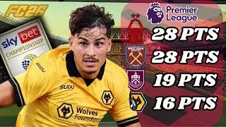 I TAKEOVER 2026 UNBEATEN WOLVES!!