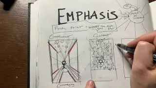 Emphasis Visual Notes Art 1 - Asynchronous Assignment