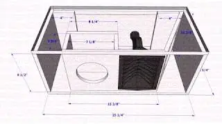 [PLAN w/ measurements] Line Array 3WAY High directivity