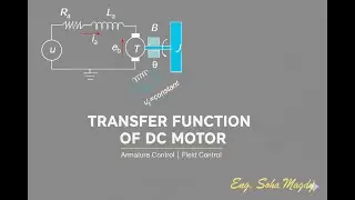 DC Motor Modeling: Deriving Transfer Function for Armature-Controlled & Field-Controlled Systems