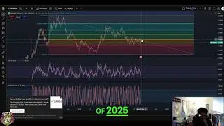 NEAR Protocol: Crypto Breakout Analysis and Price Targets #shorts