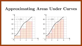 Using Rectangles to Approximate the Area Under a Curve: An Introduction