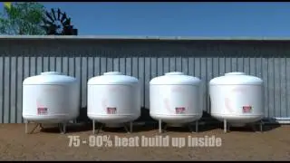 Thermoshield Australia