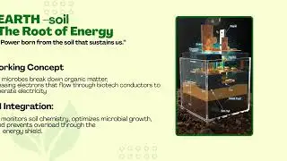 Panchtatava energy, atamnirbhar bharat towards self reliant sustainable innovative