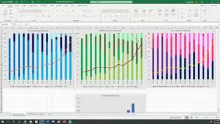 Attribution Modeling - Leveraging Google Analytics data to find hidden value in Digital Marketing