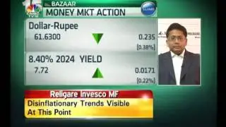 Religare Invesco MF: View on equity market key trends & Focus on select funds