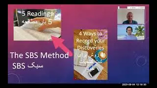 Introduction to the Online SBS Method