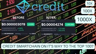 Need to Know: What's New With Credit Smartchain?
