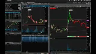 trade recap 6/14/21  $ENZC $PHIL $HTZGQ