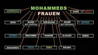 Die Frauen des Propheten Mohammed