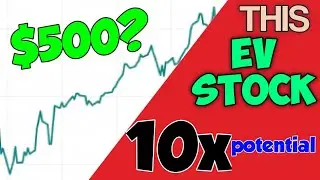 THIS CHEAPEV STOCK HAS 10X POTENTIAL VERY SOON! - SBE STOCK ANALYSIS + PREDICTIONS!