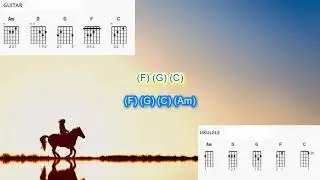 Apache by The Shadows play along with scrolling guitar chords and lyrics