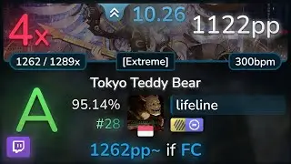 🔴 10.3⭐lifeline | Utsu-P ft. Kagamine Rin - Tokyo Teddy Bear [Extreme]+HDDT 95.14% | #28 | 1122pp 4❌